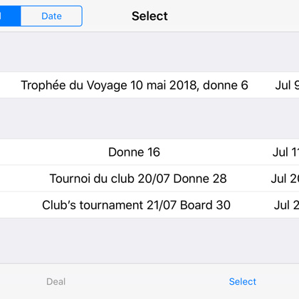 Select, view by level