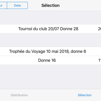 Sélection, vue par nature